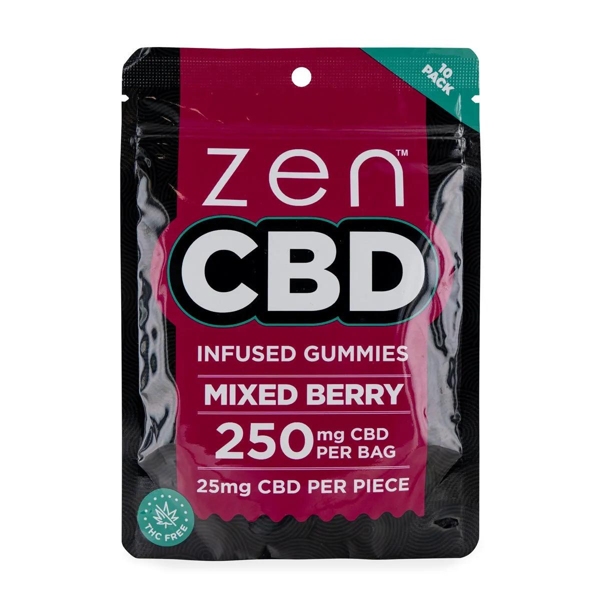 CBD-gummies (Zen CBD)
