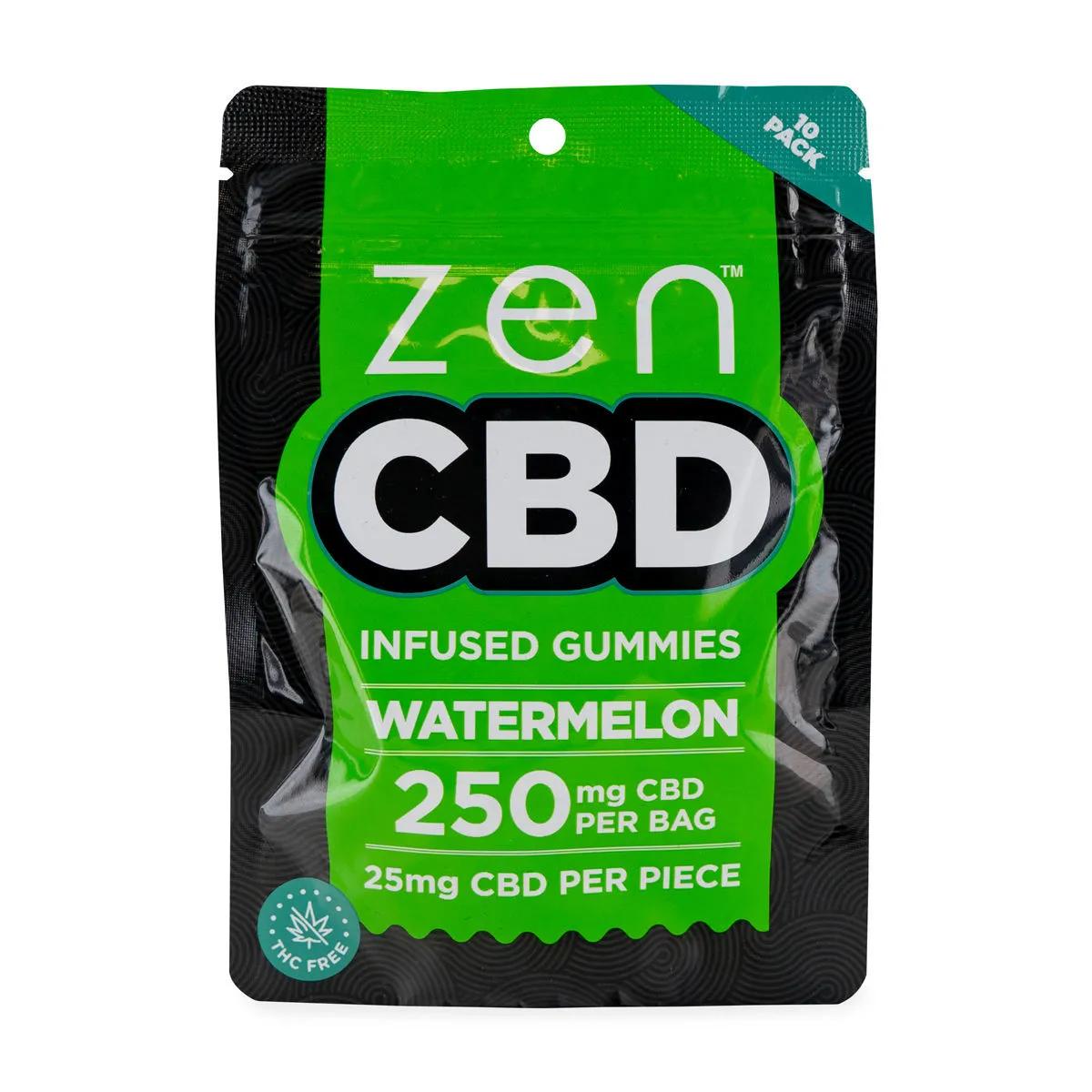 CBD-gummies (Zen CBD)